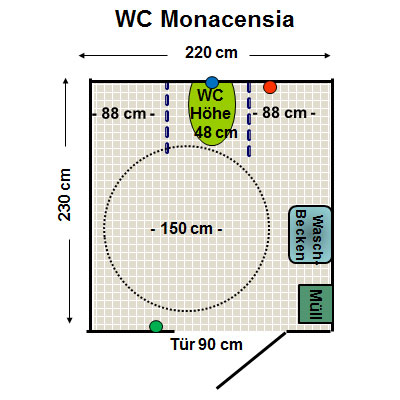 WC Monacensia Plan