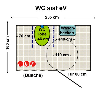WC siaf e.V. Plan