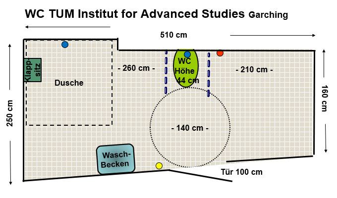 WC TUM Institute for Advanced Study, Garching Plan