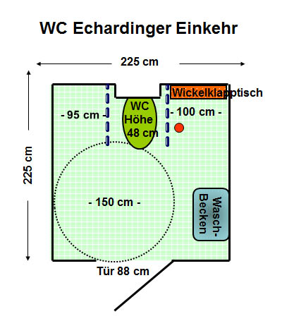 WC Echardinger Einkehr Plan