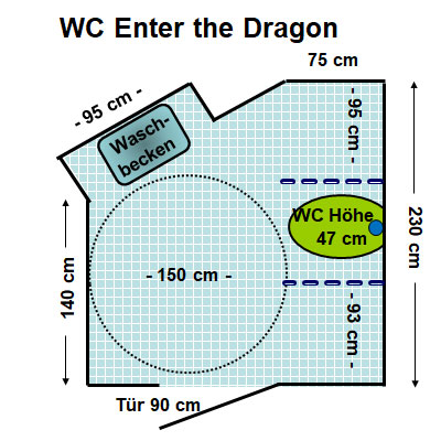 WC Enter the Dragon Plan