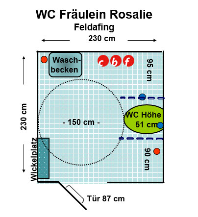 WC Fräulein Rosalie Feldafing Plan