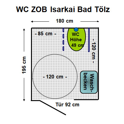 WC ZOB Isarkai, Bad Tölz Plan