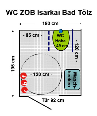 WC ZOB Isarkai, Bad Tölz Plan