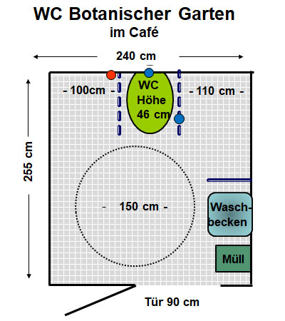 WC Botanischer Garten im Café Plan