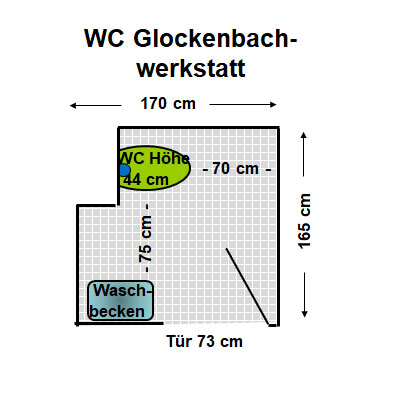 WC Bürgerhaus Glockenbachwerkstatt Plan