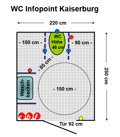 WC Infopoint Kaiserburg und Museen & Schlösser in Bayern Plan
