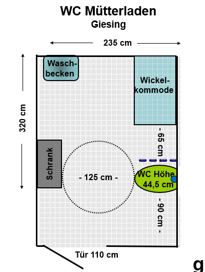 WC Mütterladen Giesing Plan