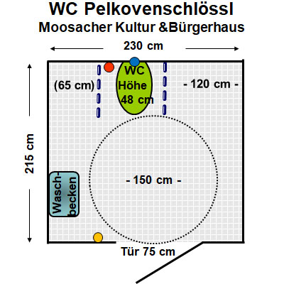 WC Pelkovenschlössl, Moosacher Kultur- und Bürgerhaus Plan
