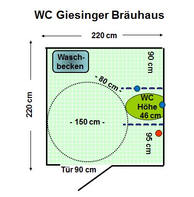 WC Giesinger Bräustüberl Plan