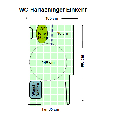 WC Harlachinger Einkehr Plan