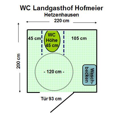 WC Landgasthof Hofmeier Hetzenhausen Plan