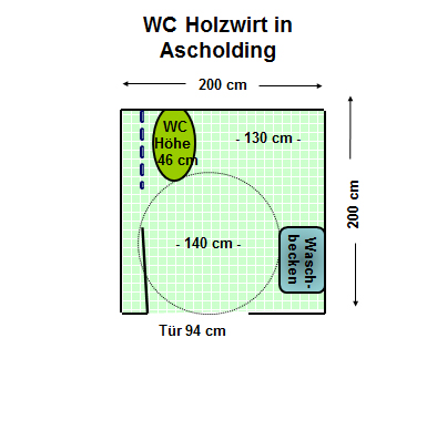 WC Holzwirt, Ascholding Plan