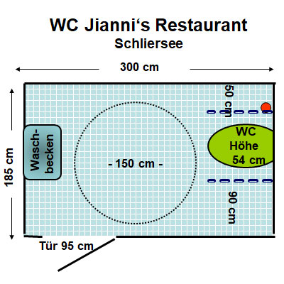 WC Jianni's Restaurant Schliersee Plan