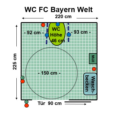 WC FC Bayern Welt Plan