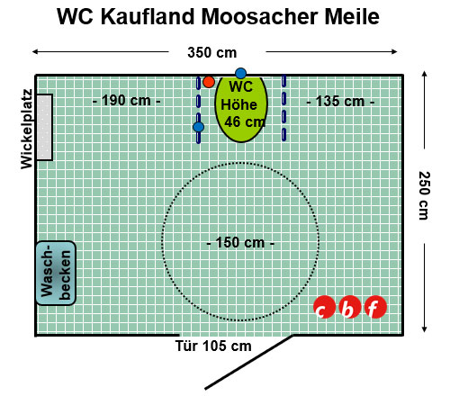 WC Kaufland Moosacher Meile Plan