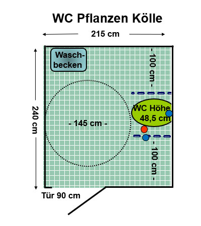 WC Pflanzen Kölle München Plan