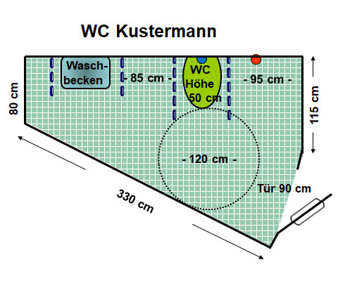 WC Kustermann Plan