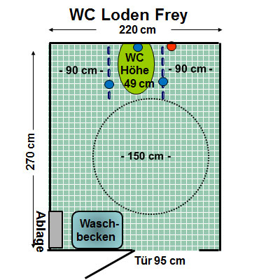 WC Loden Frey Plan