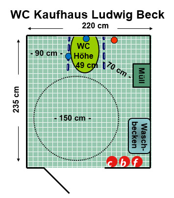 WC Ludwig Beck Plan