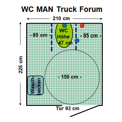 WC MAN Truck Forum Plan