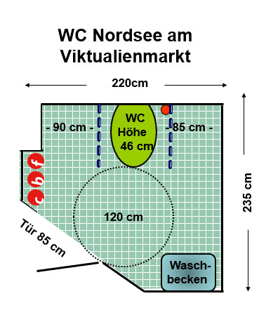 WC Nordsee Restaurant am Viktualienmarkt Plan