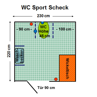 WC Sport Scheck Plan