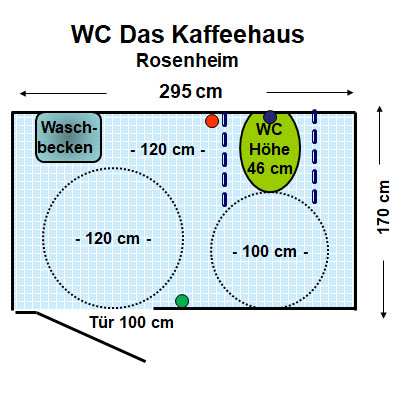 WC Das Kaffeehaus Rosenheim Plan