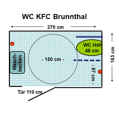 WC Kentucky Fried Chicken Brunnthal Plan