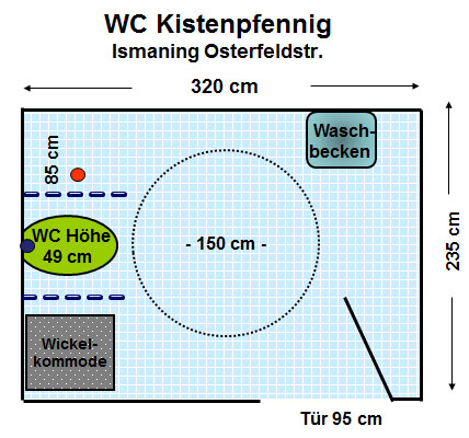 WC Café Kistenpfennig Ismaning Plan