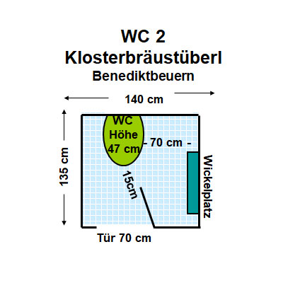 WC Klosterbräustüberl Benediktbeuern Plan