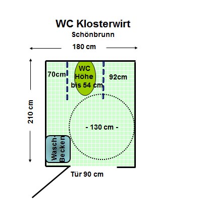 WC Klosterwirt Schönbrunn Plan