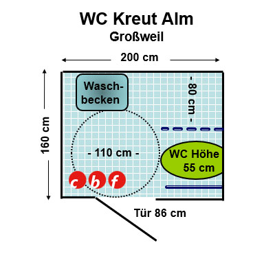 WC Alpengasthof Kreut Alm Großweil Plan
