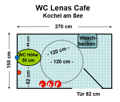 WC Lenas Café im Schusterhaus, Kochel Plan
