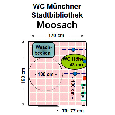 WC Stadtbibliothek Moosach Plan
