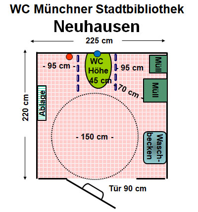 WC Stadtbibliothek Neuhausen Plan