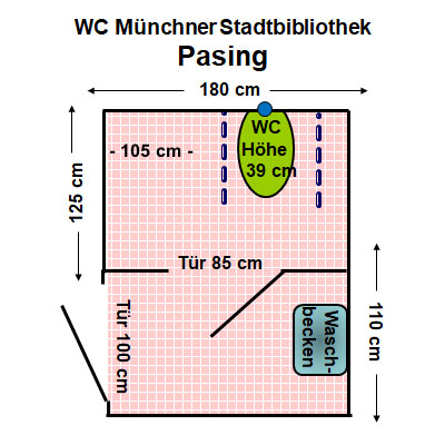 WC Münchner Stadtbibliothek Pasing Plan