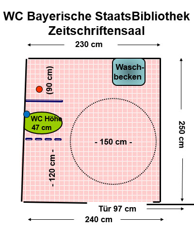 WC Bayerische StaatsBibliothek Zeitschriftensaal Plan