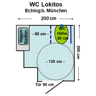 WC Lokitos Eching Plan