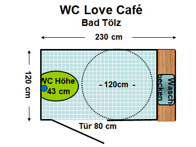 WC Café Love, Bad Tölz Plan