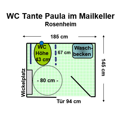 WC Tante Paula im Mailkeller Rosenheim Plan