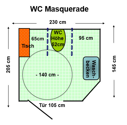 WC Masquerade Plan