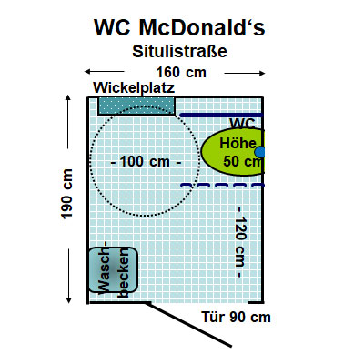 WC McDonald's Situlistraße Plan