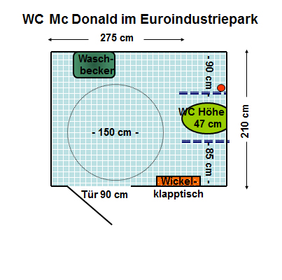 WC McDonald's Freimann Plan