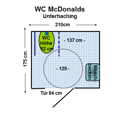 WC McDonald's Unterhaching Plan