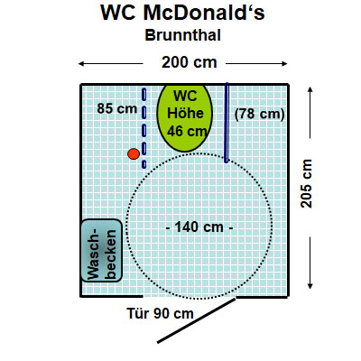 WC McDonald's Brunnthal Plan