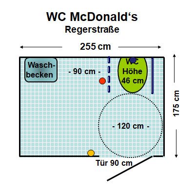 WC McDonald's Regerstraße Plan