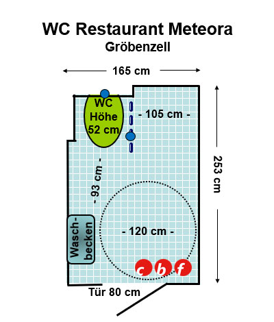 WC Meteora Gröbenzell Plan