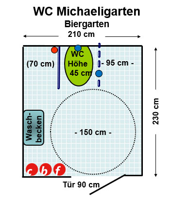 WC Michaeligarten (Biergarten) Plan
