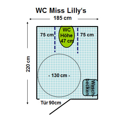 WC Miss Lilly's* Plan